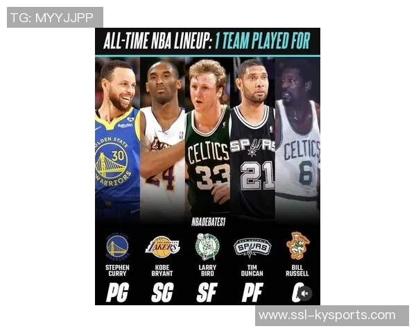 库伯心目中的NBA最佳阵容：四大湖人巨星与邓肯并肩，乔丹缺席引热议