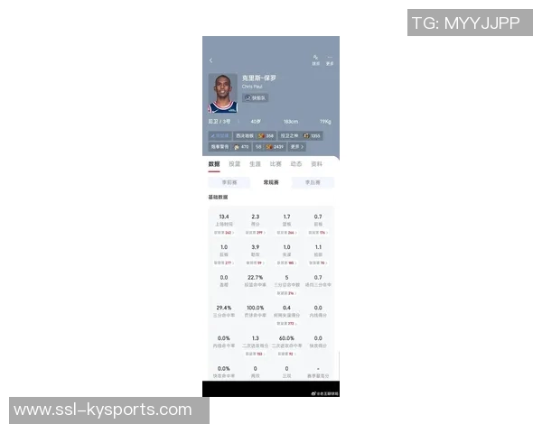 薪资专家分析保罗未来动向预计他将加盟新球队继续职业生涯